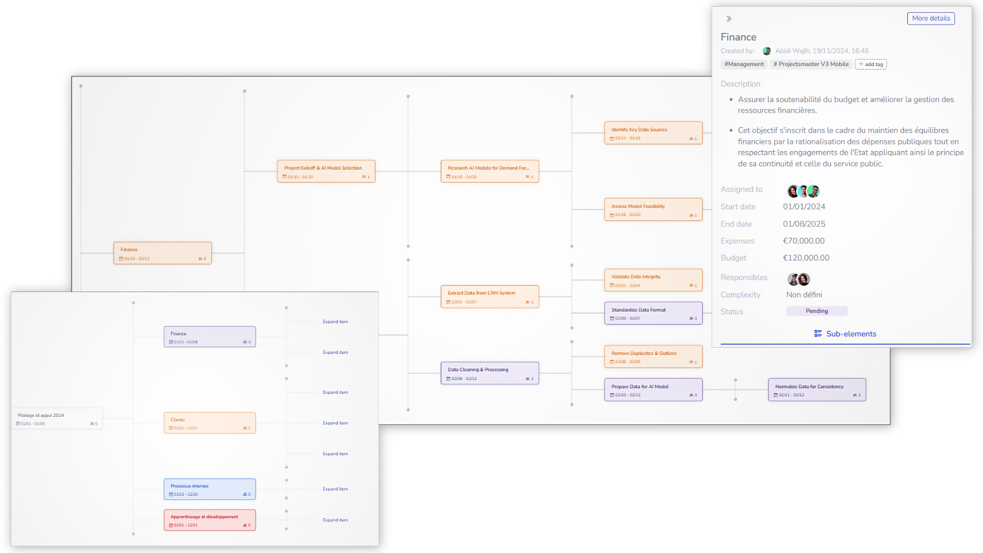 Captures d’écran de la page de Performances Master.