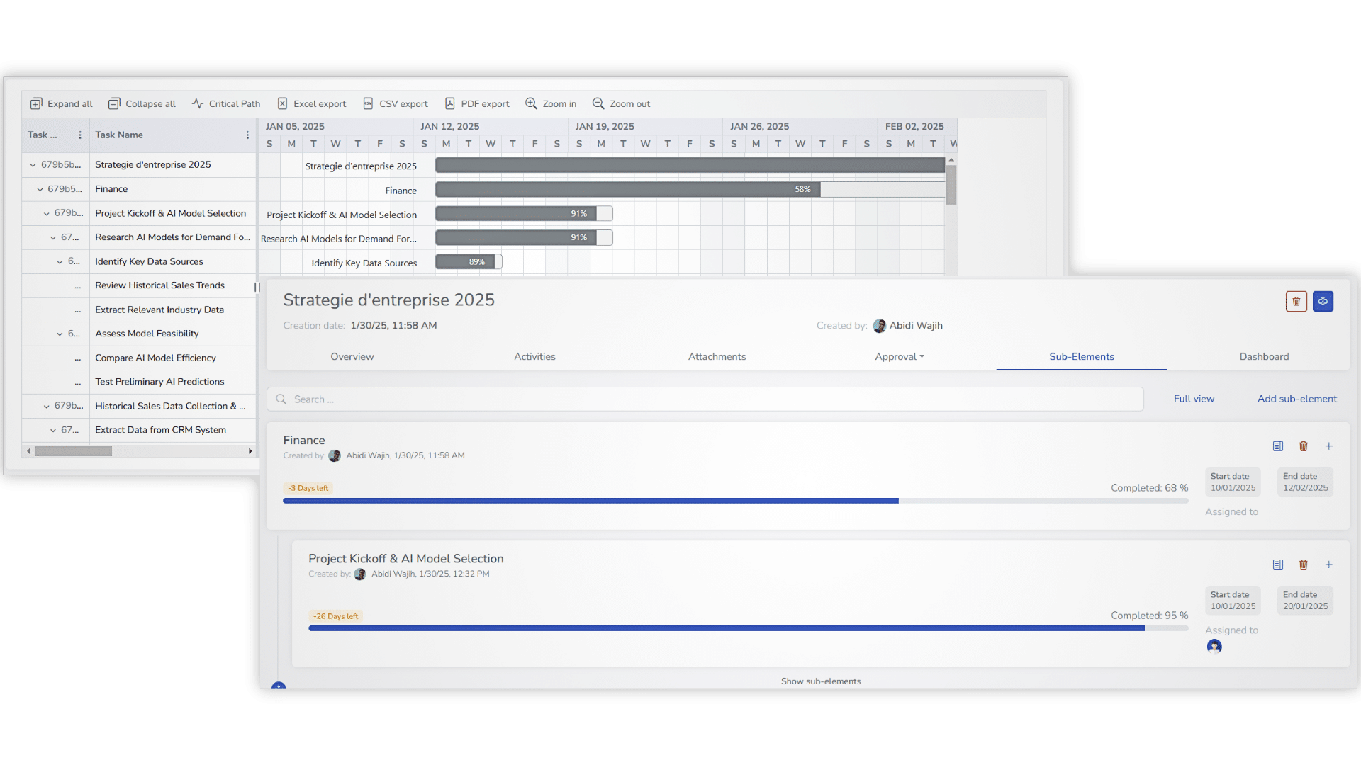 Captures d’écran de la page de Performances Master.